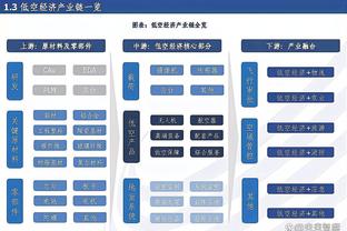 半场-利雅得新月2-0领先利雅得胜利 米林建功多萨里吊射破门