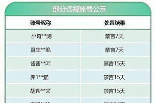 维卡里奥全场7次成功扑救，2次成功出击，获评8.5分全场最高